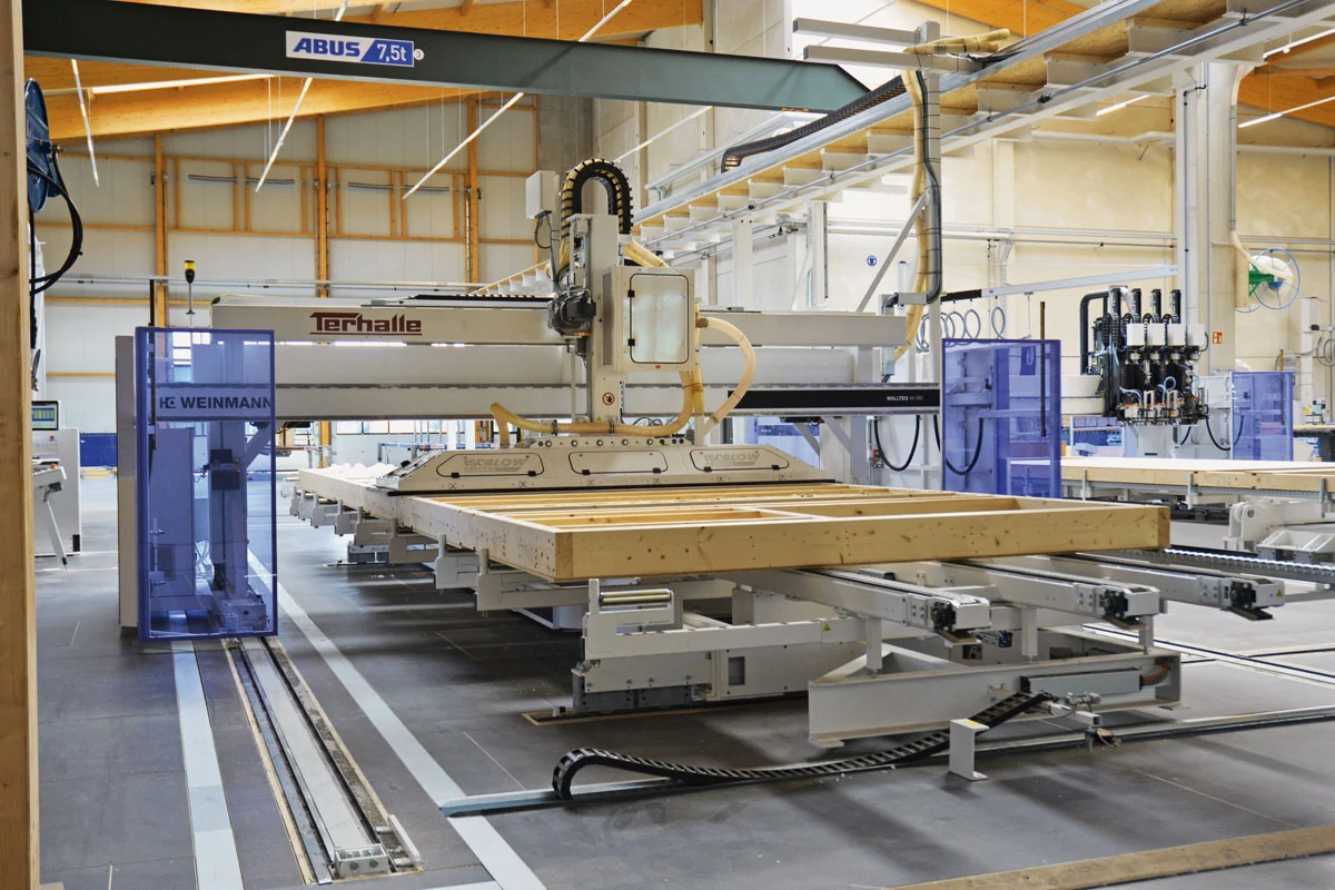 Technológia háttér